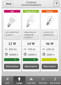 Aplicación Light Finder de Osram