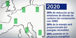 Sistemas de calefacción de Junkers adaptados a la Directiva ErP