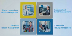 Sauter Facility Management