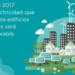 Energía eléctrica 100% renovable en los edificios municipales de Madrid