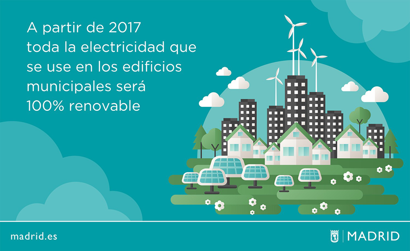 Un total de 1.350 puntos de suministro eléctrico situados en todos los edificios municipales del Ayuntamiento de Madrid usarán energía íntegramente renovable. 