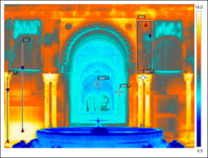 Termografía muestra distintos materiales.