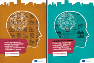 Portadas de las dos nuevas guías de Energy Cities sobre esquemas de financiación de rehabilitación energética de edificios.