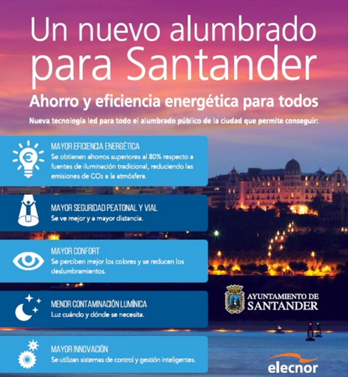 Infografía. Santander. Renovación alumbrado público. 