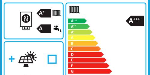 Etiqueta de eficiencia energética de aparatos de calefacción y producción de energía térmica.