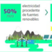 Telefónica consigue que el 44% de su consumo energético sea renovable