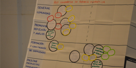Educar en eficiencia y luchar contra la pobreza energética, hoja de ruta de la red Connecta Energia