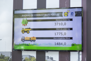 Panel informativo donde el cliente de las tiendas LIDL puede comprobar los ahorros energéticos de la tienda.