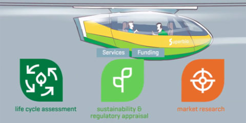 Pymes del sector de la biomasa pueden participar en el proyecto de bioeconomía SuperBIO