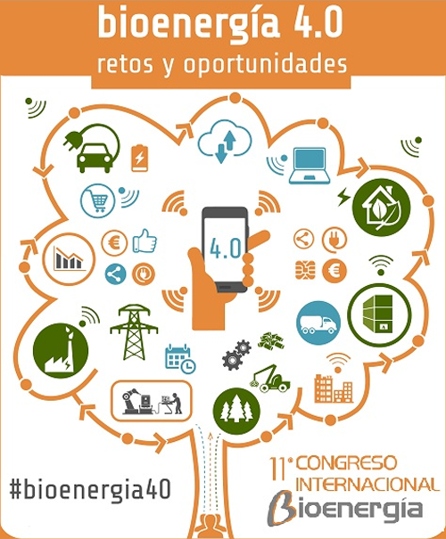 Cartel anuncio Congreso Internacional de Bioenergía "Bioenergía 4.0".