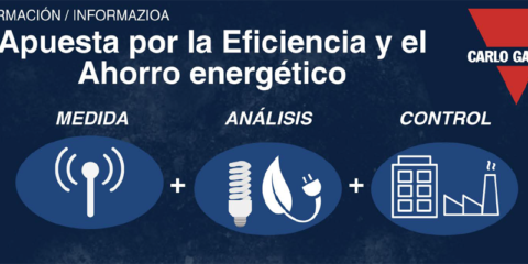Carlo Gavazzi organiza un seminario en Bilbao sobre Eficiencia Energética