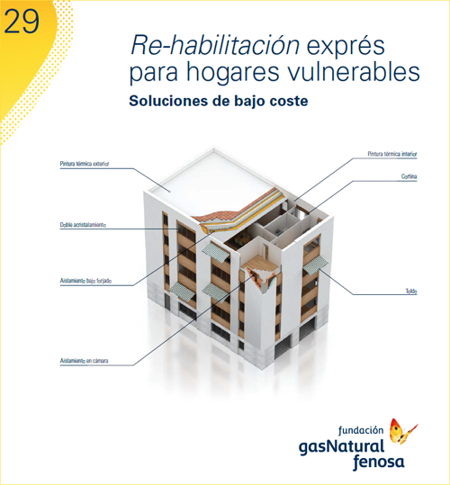 Portada del Estudio Re-habilitación exprés para hogares vulnerables, de Fundación Gas Natural Fenosa