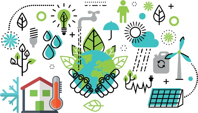 Infografía que representa los sistemas de generación de frío y calor y su impacto en el medio ambiente. 