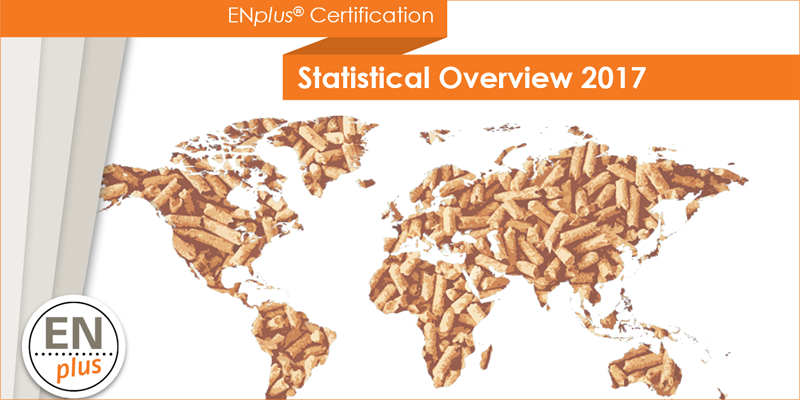 Portada del informe estadístico del Sistema de Certificación de Calidad ENplus.