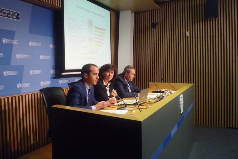 Presentación del estudio de percepción ciudadana en Euskadi sobre energía y cambio climático. 