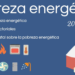 ACA pone en marcha un proyecto de crowfunding para luchar contra la Pobreza Energética