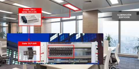 Fuentes de alimentación DLP-04 para bus DALI, de Mean Well, distribuidas por Olfer