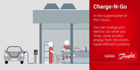 SMA y Danfoss permitirán que los supermercados se integren en los sistemas energéticos