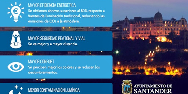 Folleto informativo sobre el plan de renovación integral del aumbrado público de Santander, que ha sido financiado por el Fondo Europeo de Eficiencia Energética.