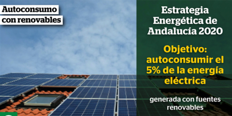 La Junta de Andalucía concede 15 millones en ayudas al autoconsumo eléctrico con renovables