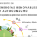 Los proyectos de energías renovables y autoconsumo se desgravarán un 20% en el IRPF en Comunidad Valenciana