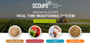 Anuncio proyecto SCOope.