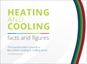 Portada del folleto elaborado en el marco de Heat Roadmap Europe 4.