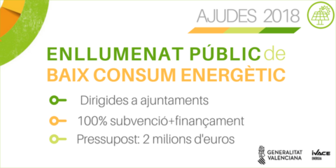 Ivace Energía impulsa la renovación del alumbrado público en 19 municipios de la Comunidad Valenciana