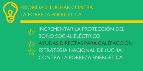 El Gobierno crea un bono social para la calefacción e incrementa la protección y facilita el acceso al eléctrico