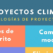 El Programa CLIMA de ANESE redujo 12.000 toneladas de CO2 durante 2017, un 38% más que en 2016