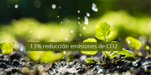 Tetra Pak reduce un 13% sus emisiones de CO2 desde 2010 y pretende usar energías 100% renovables en 2030