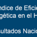 11º Índice de Eficiencia Energética en el Hogar