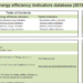 La Agencia Internacional de la Energía actualiza y amplía su base de datos sobre Indicadores de Eficiencia Energética