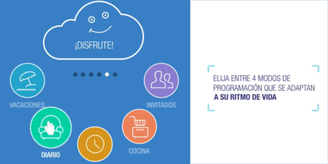 AldesConnect® – ES