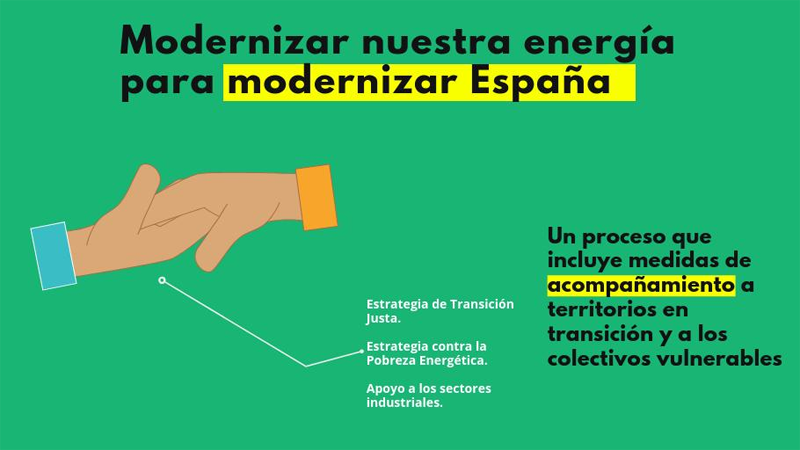 El borrador del Plan Nacional de Energía y Clima 2021-2030 mejorará la eficiencia energética en un 39,6%