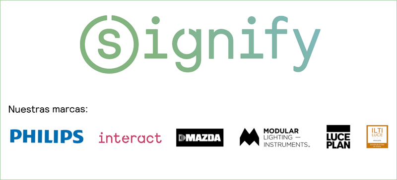 Marcas comercializadas por Signify.