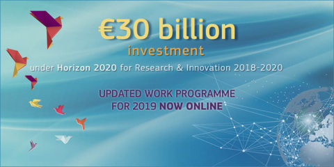 Horizonte 2020 distribuirá en su último año 11.000 millones en programas de investigación e innovación