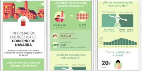 El Gobierno de Navarra crea un Portal Energético para dar a conocer el consumo de sus edificios