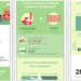 El Gobierno de Navarra crea un Portal Energético para dar a conocer el consumo de sus edificios