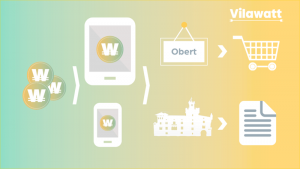 Aplicación Vilawatt.