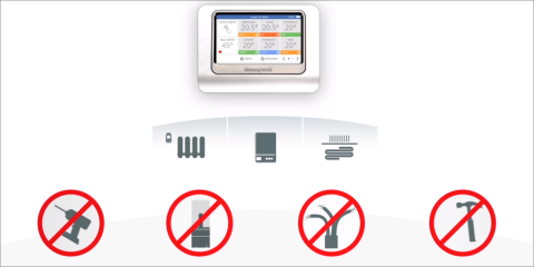Cómo instalar Evohome Connected en las viviendas. Honeywell Home
