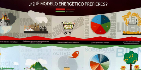 Ciudadanos y organizaciones de Cádiz pueden participar en las reuniones de la Mesa de Transición Energética