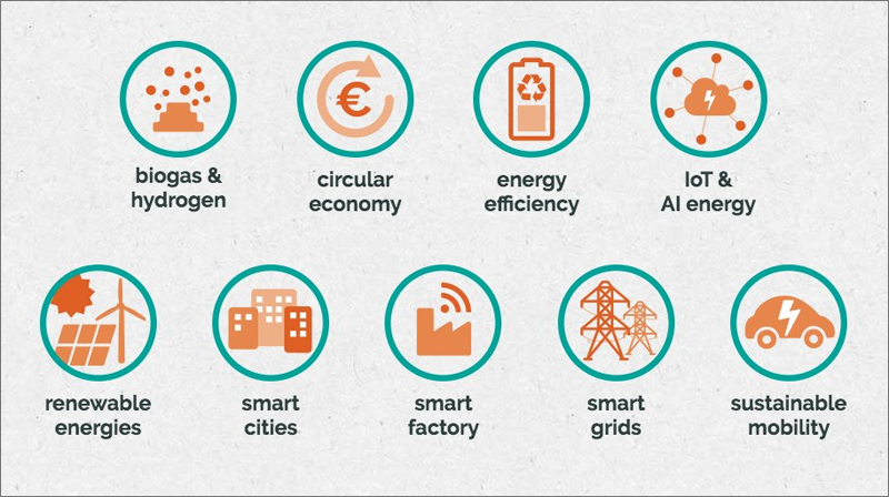 Cleantech Camp busca nuevos proyectos y startups para acelerar la transición energética en Europa