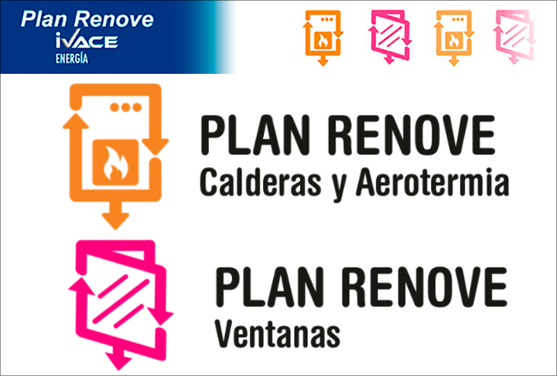 Ahorro energético anual de los Planes Renove 2019 de Calderas y Ventanas del Ivace en la Comunidad Valenciana. 
