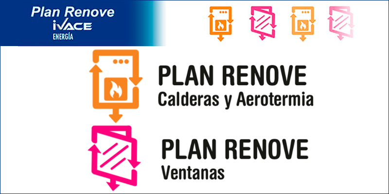 Ahorro energético anual de los Planes Renove 2019 de Calderas y Ventanas del Ivace en la Comunidad Valenciana.