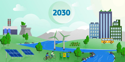 La Comisión Europea somete a consulta pública el plan integral para aumentar los objetivos climáticos de la UE