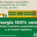 Cadena de tiendas se suma al consumo de energía con garantía de origen renovable