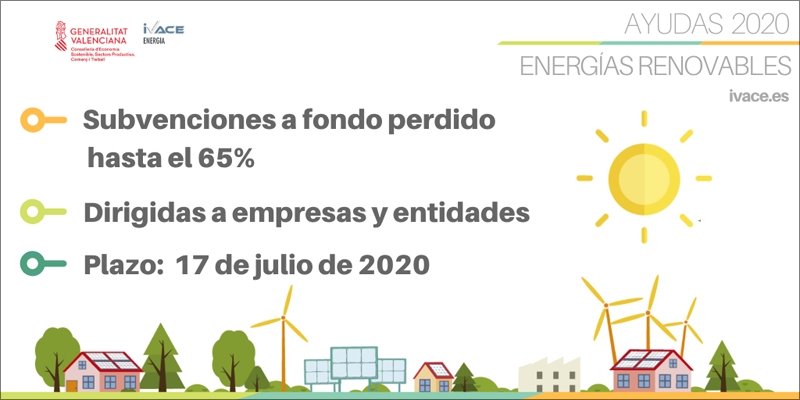 Subvenciones a fondo perdido hasta el 65% para empresas y entidades que inviertan en proyectos de energías renovables.