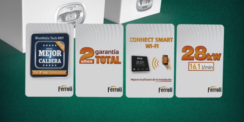 Las calderas Bluehelix TECH RRT y Bluehelix PRO RRT de Ferroli presentan su Jugada Maestra