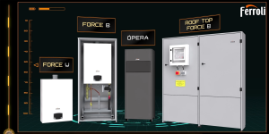 Ferroli-calderas-condensacion-alta-potencia-force • ESEFICIENCIA